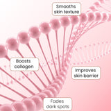 PDRN Pink Peptide Face Serum