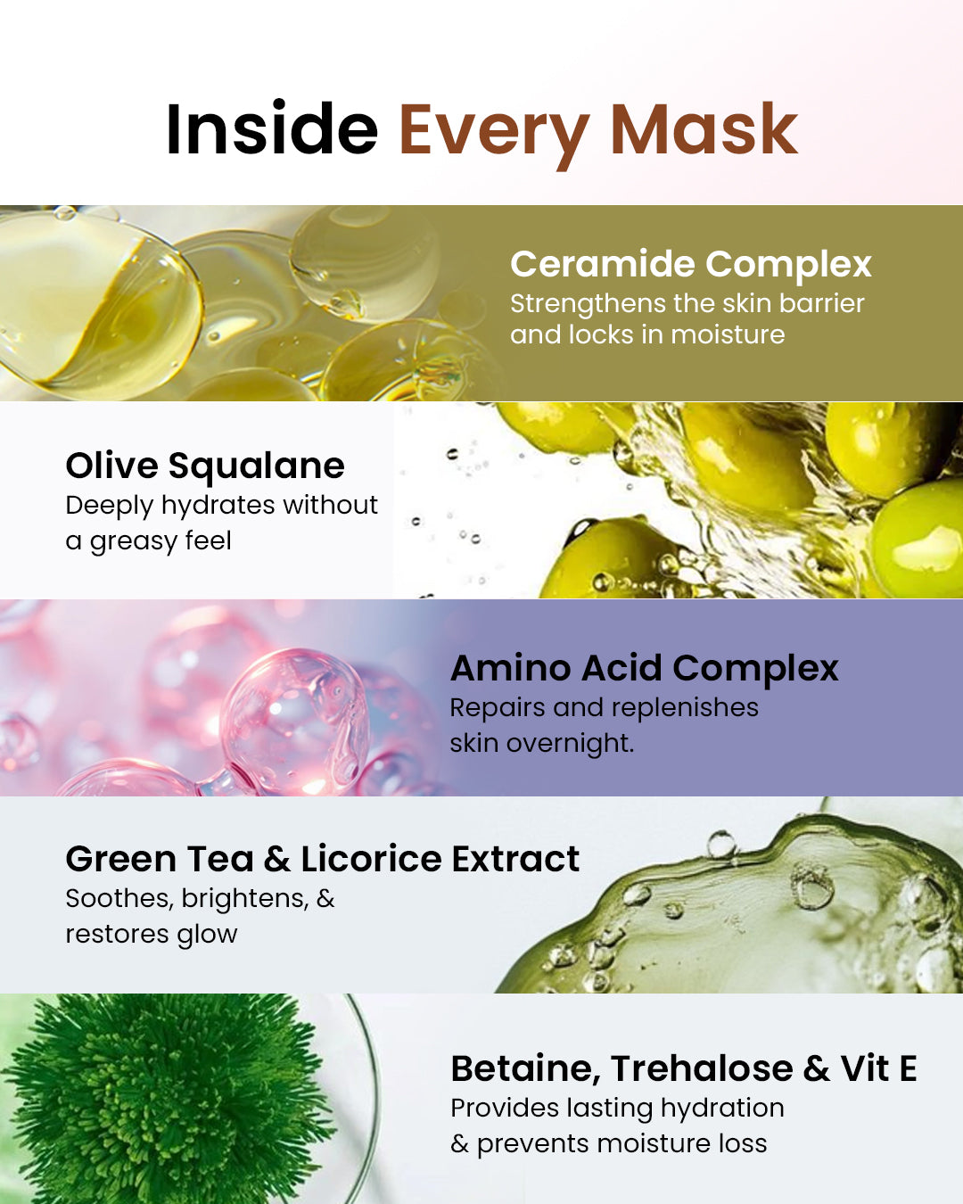 Deep Hydrating Ceramide Sleep Mask