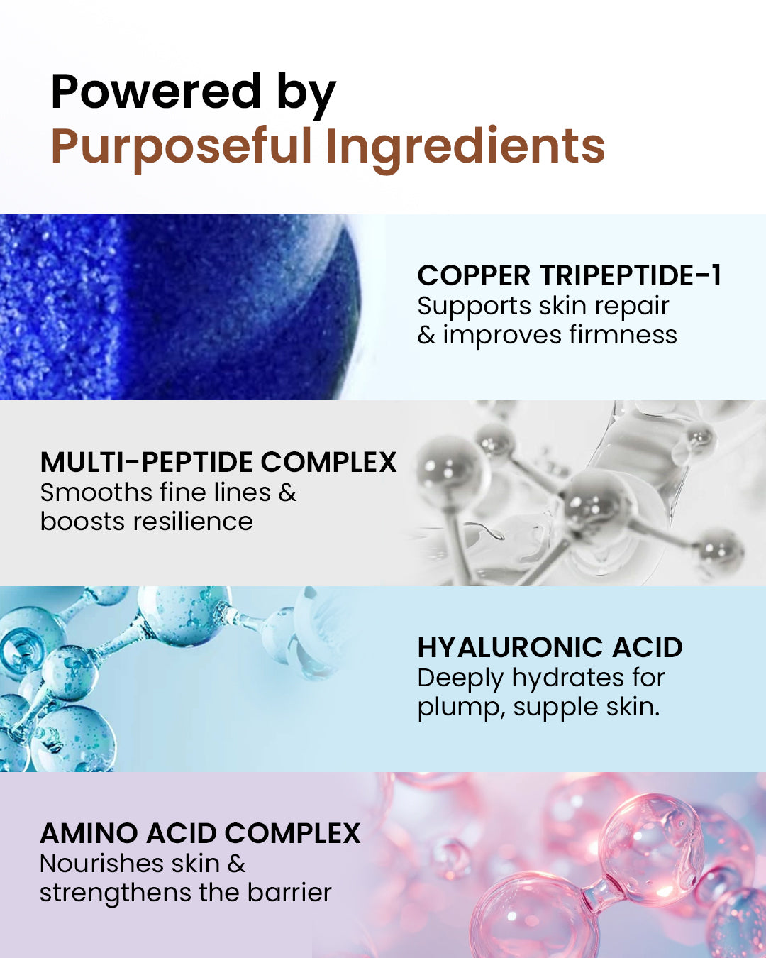 Multi Peptide Serum