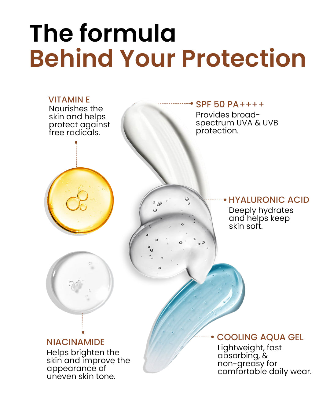 Sea Breeze Cooling Sunscreen Aqua gel