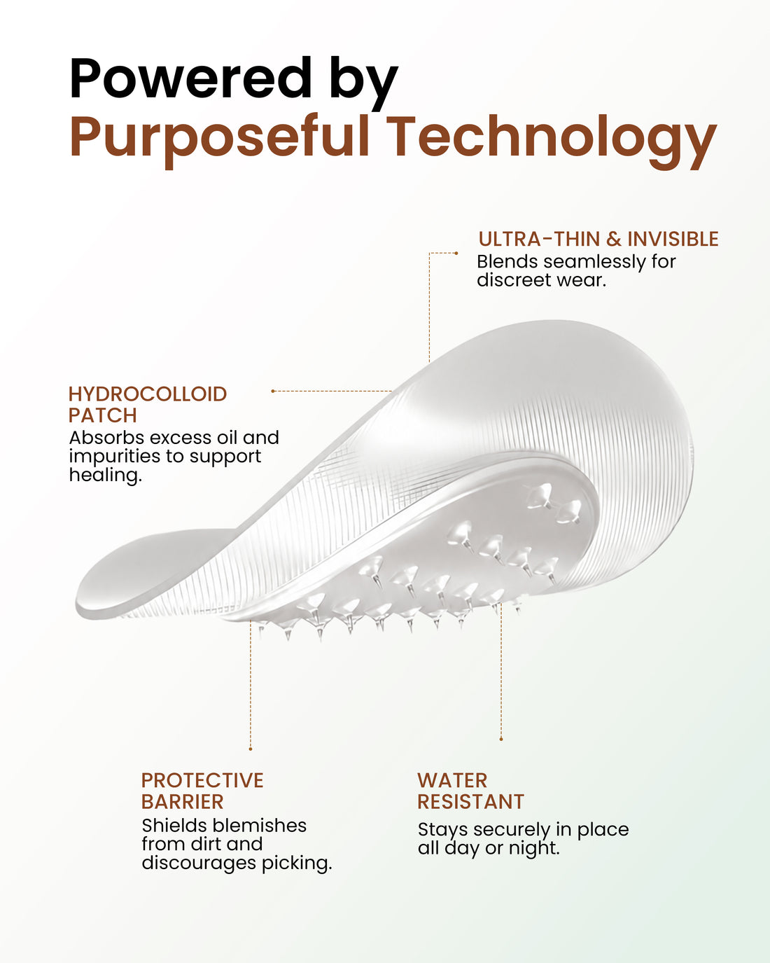 HydroColloid Acne Clear Patch