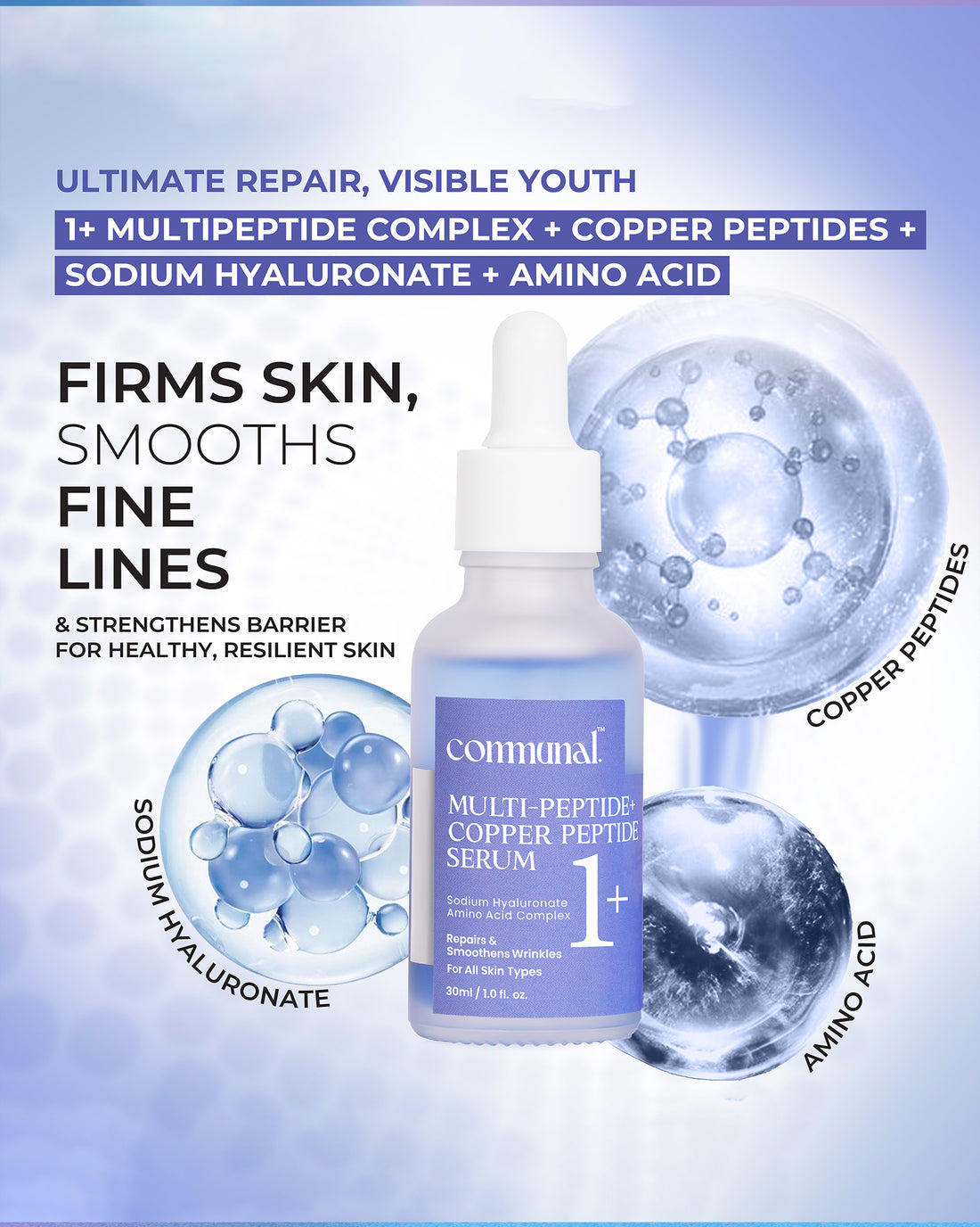 Multi Peptide Serum