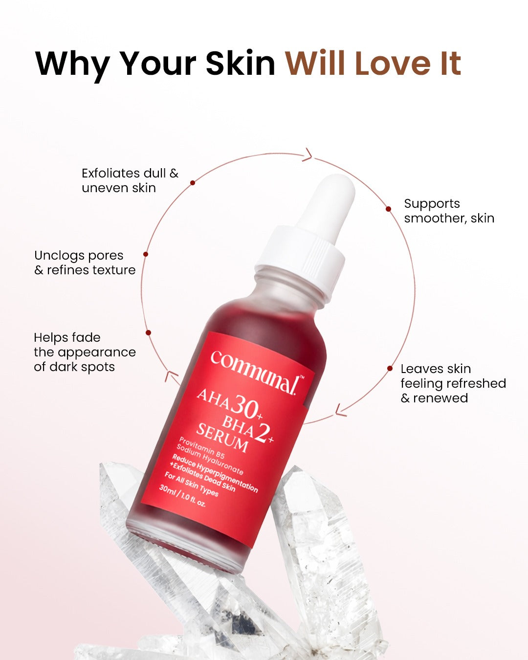 30% AHA + 2% BHA Face Serum