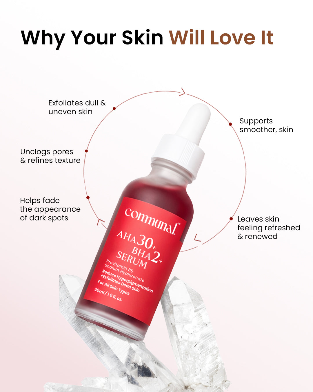 30% AHA + 2% BHA Face Serum