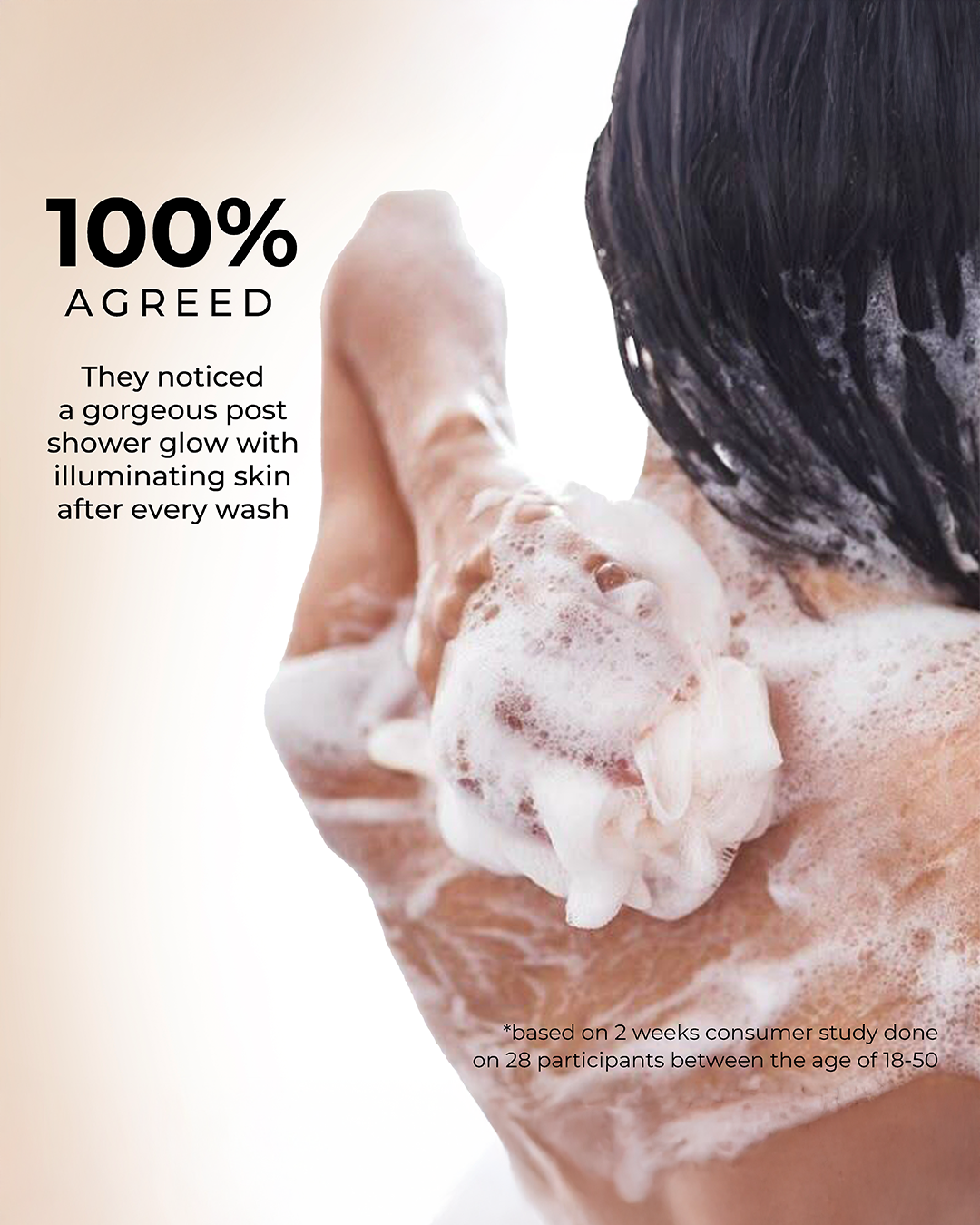 Lillies in the Air Shimmer Shower Gel