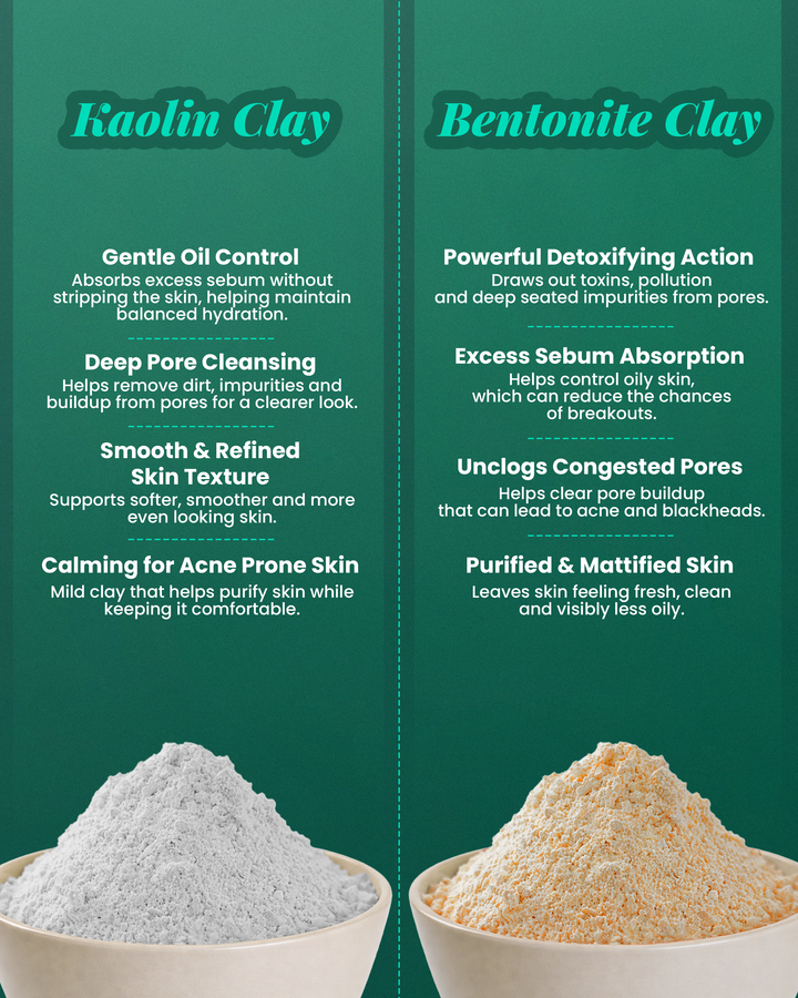 Acne Clarifying Heartleaf Clay Mask