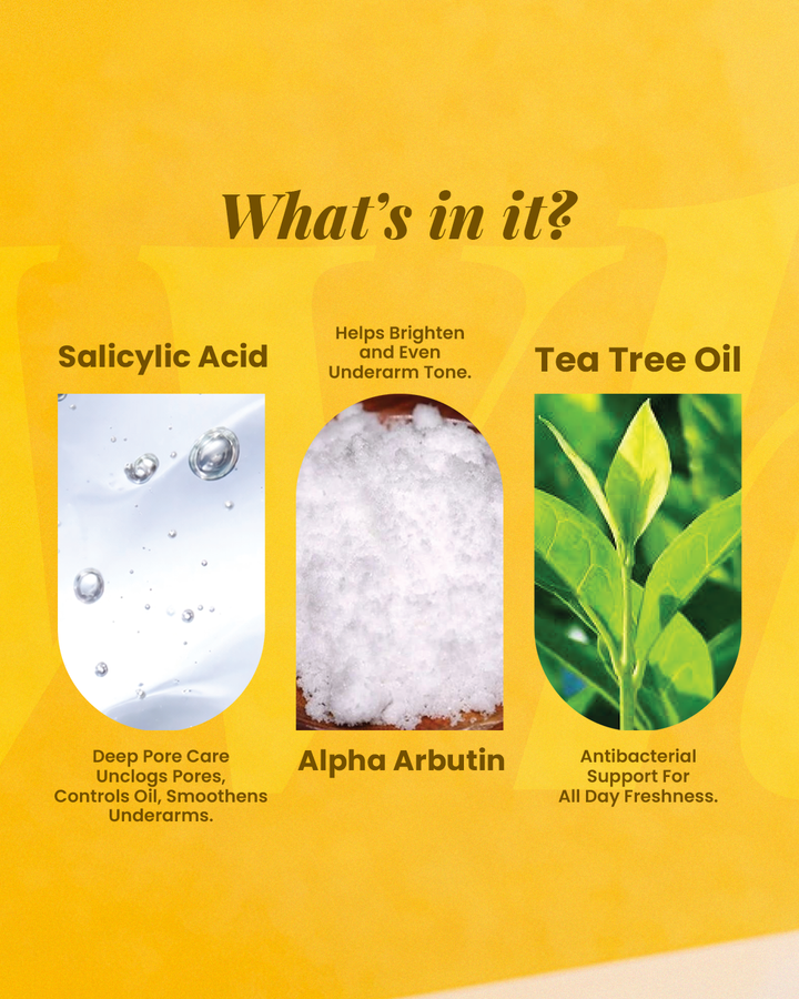 Under Arm Roll On With 6%AHA BHA Powered by Fitkari