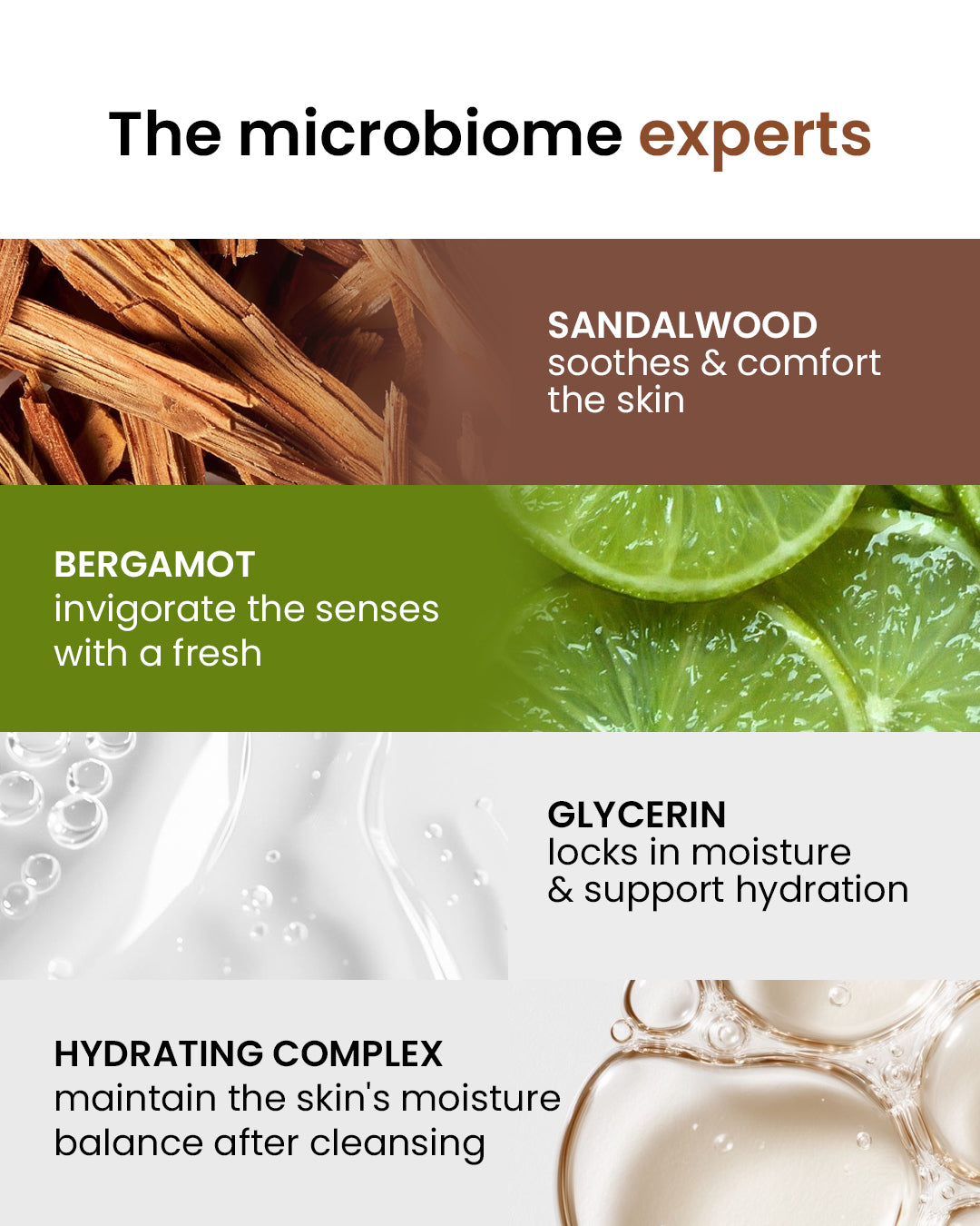 HydraSplash Body Wash with Sandalwood and Bergamot