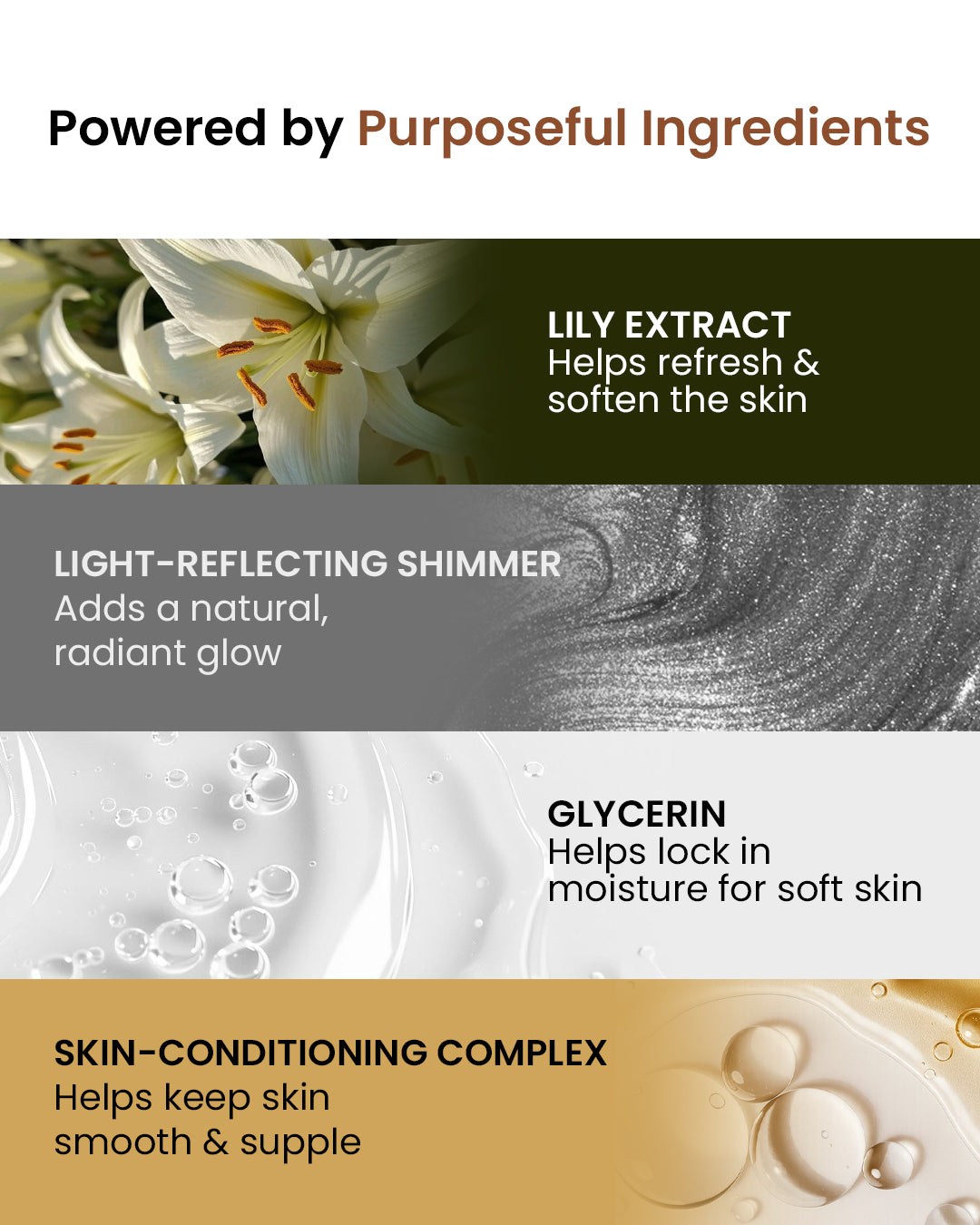 Lillies in the Air Shimmer Shower Gel