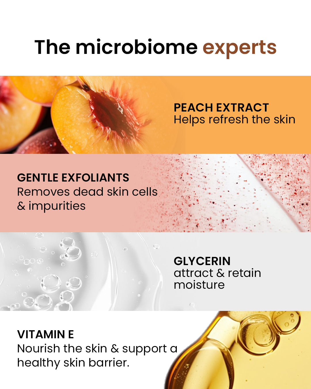 Peach and Crunch Exfoliating Body Wash